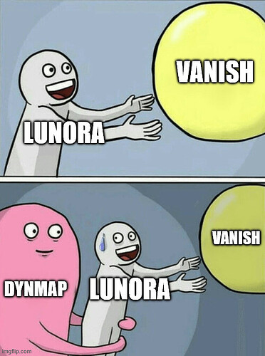 grafik
